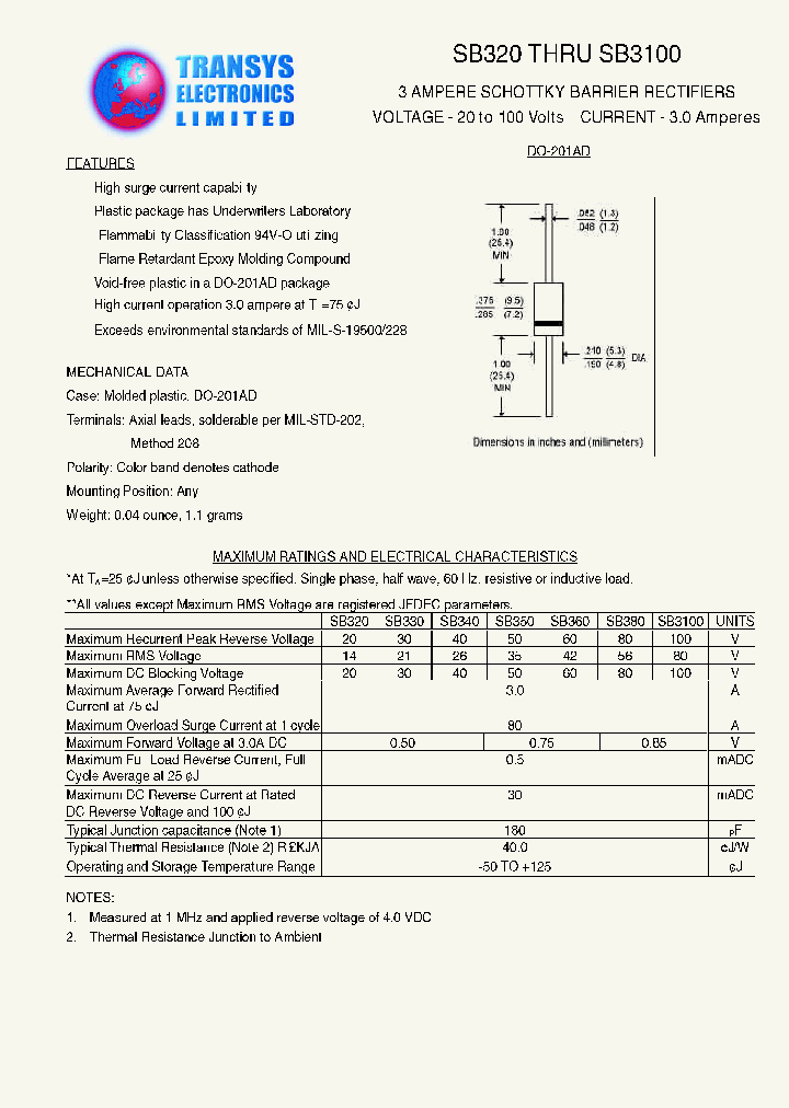 SB360_187716.PDF Datasheet