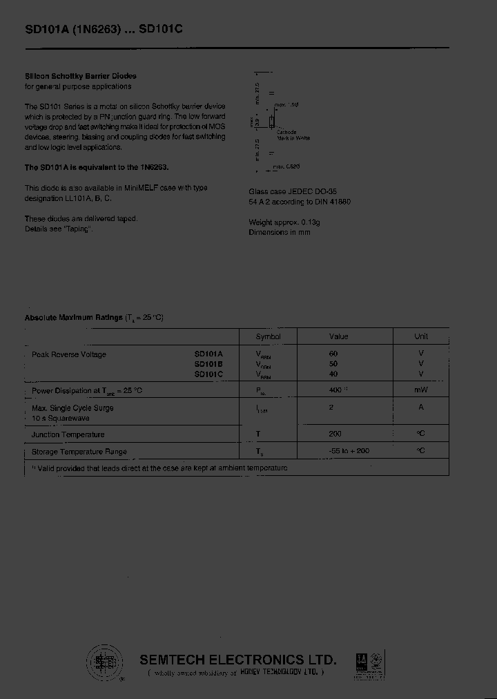 SD101A_93849.PDF Datasheet