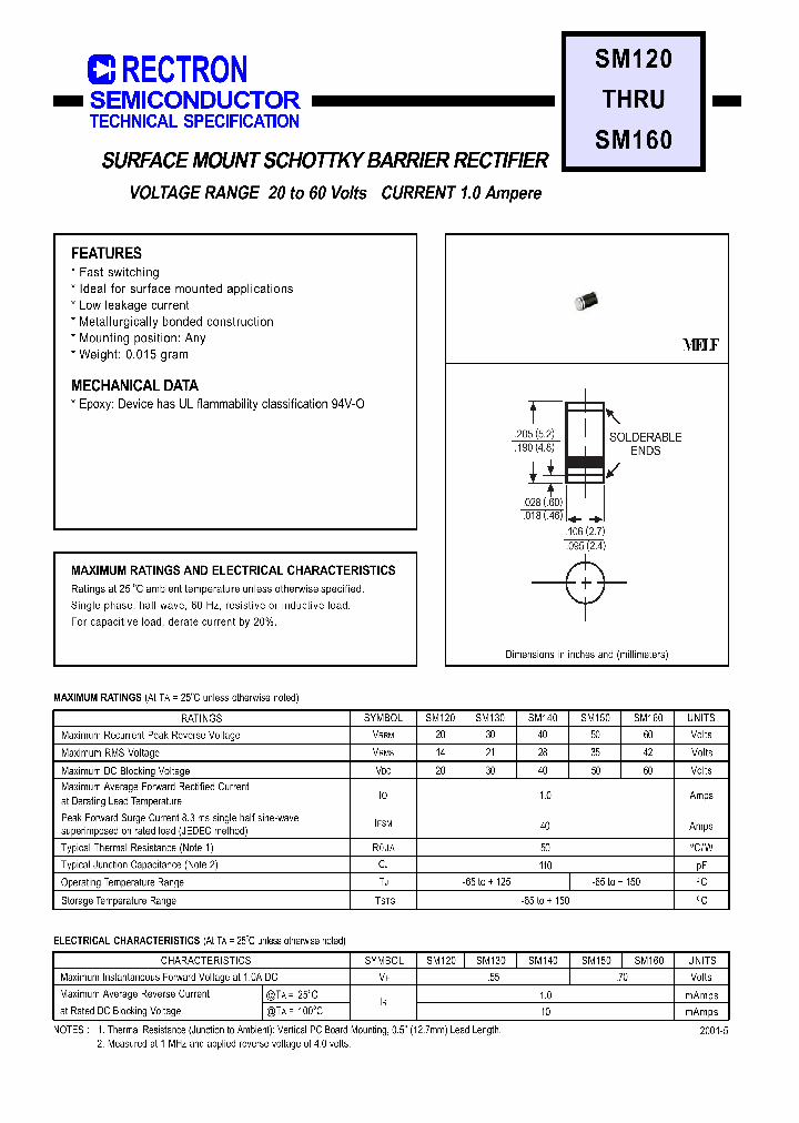 SM130_164563.PDF Datasheet