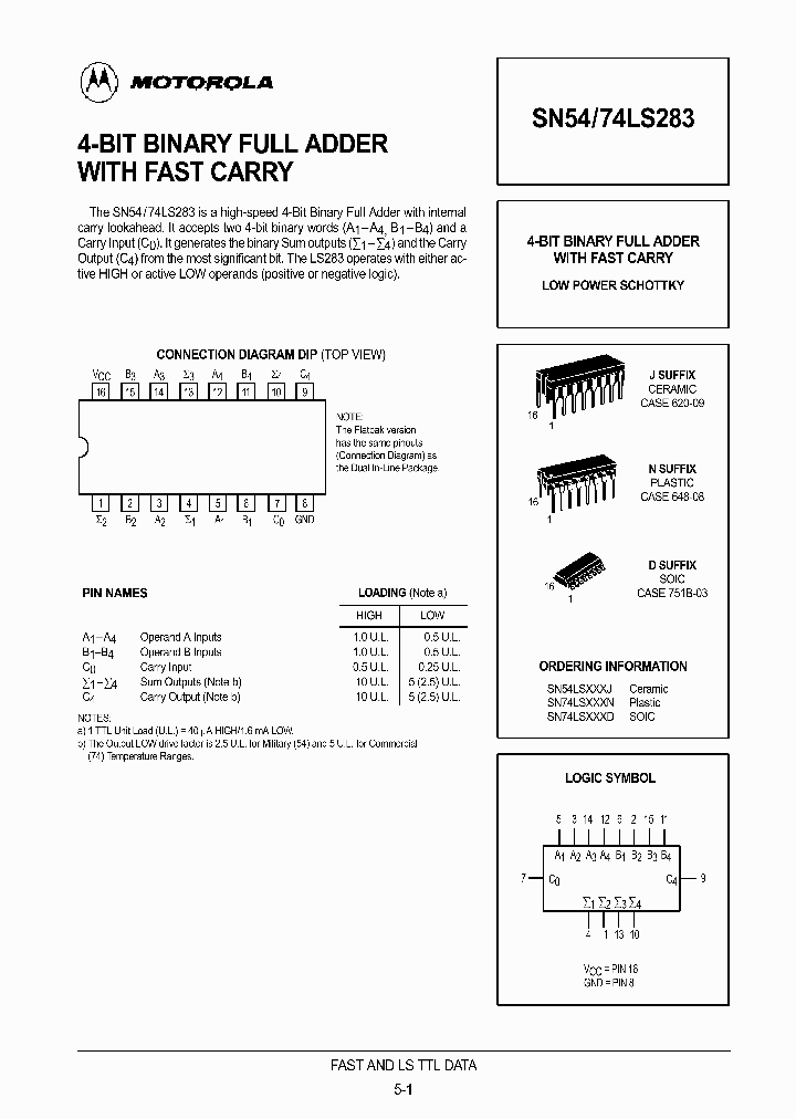 SN74LS283D_180921.PDF Datasheet