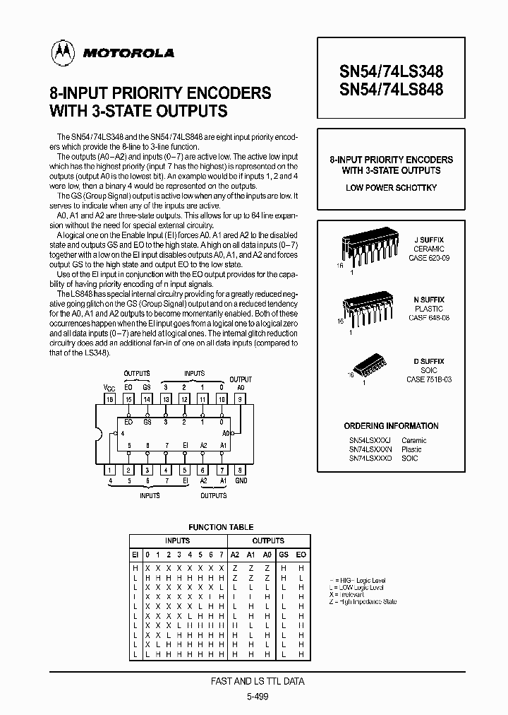 74LS348_181105.PDF Datasheet