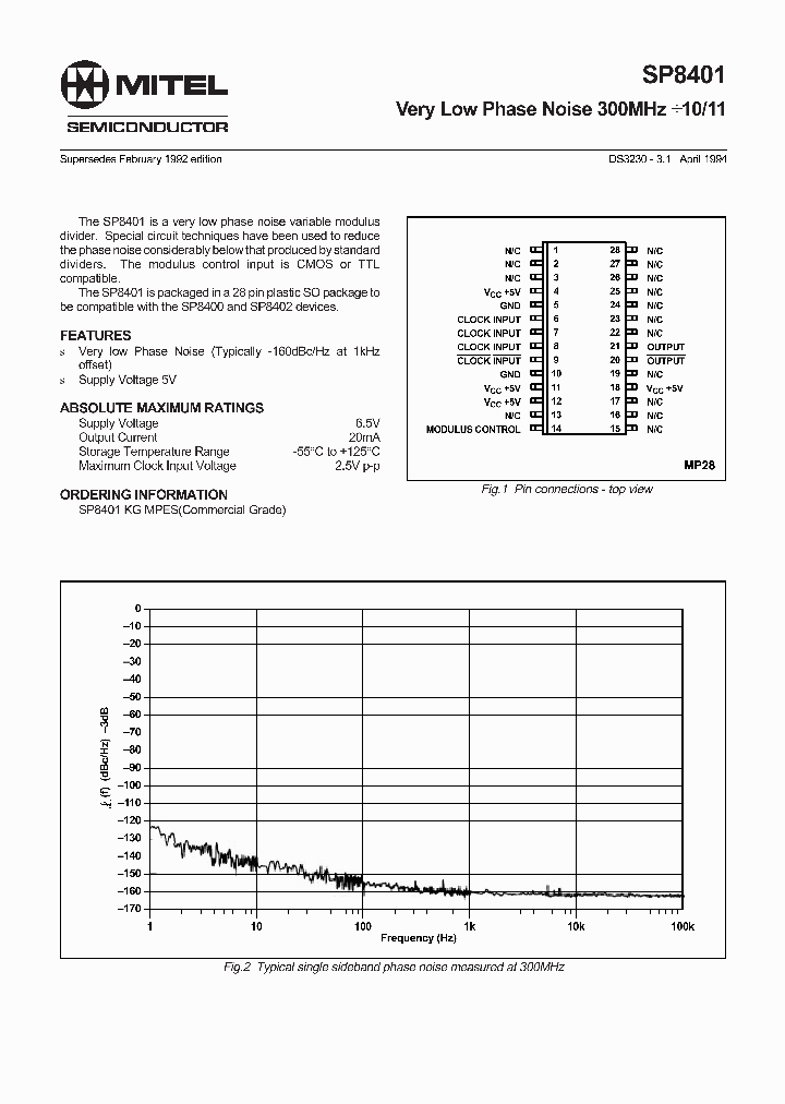 SP8401KGMPES_179063.PDF Datasheet