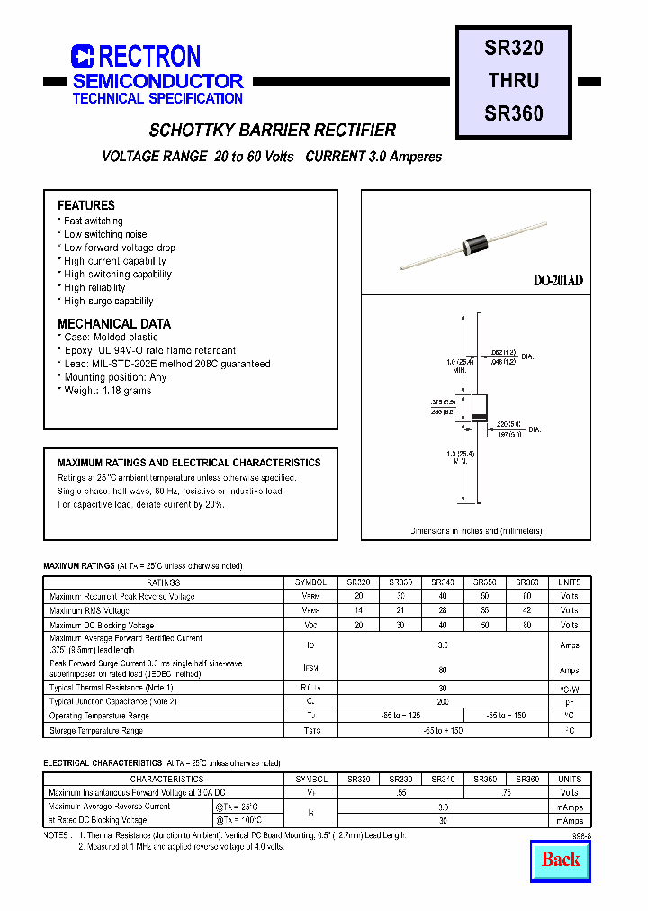 SR320_192610.PDF Datasheet