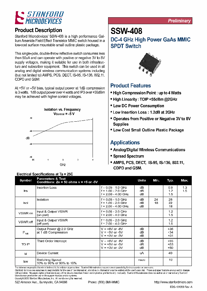 SSW-408_76798.PDF Datasheet