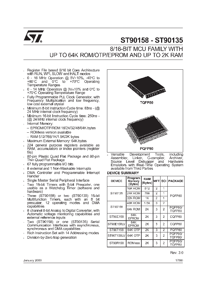 ST90135_43564.PDF Datasheet