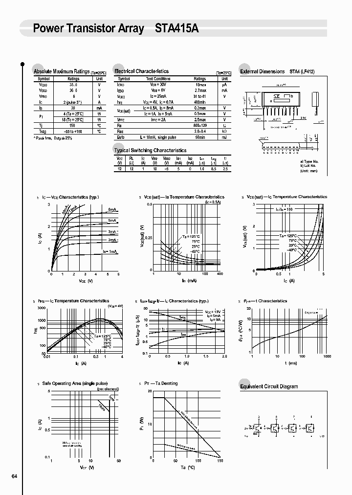 STA415A_72206.PDF Datasheet