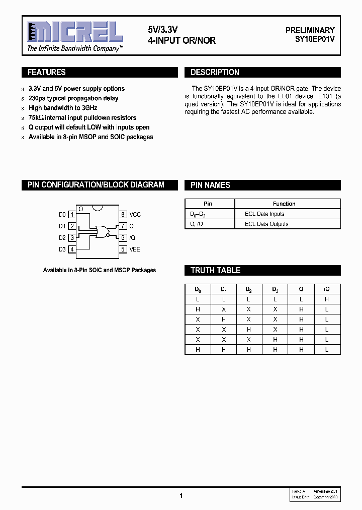 SY10EP01V_102371.PDF Datasheet