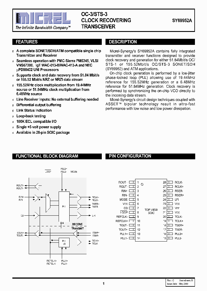 SY69952A_74703.PDF Datasheet