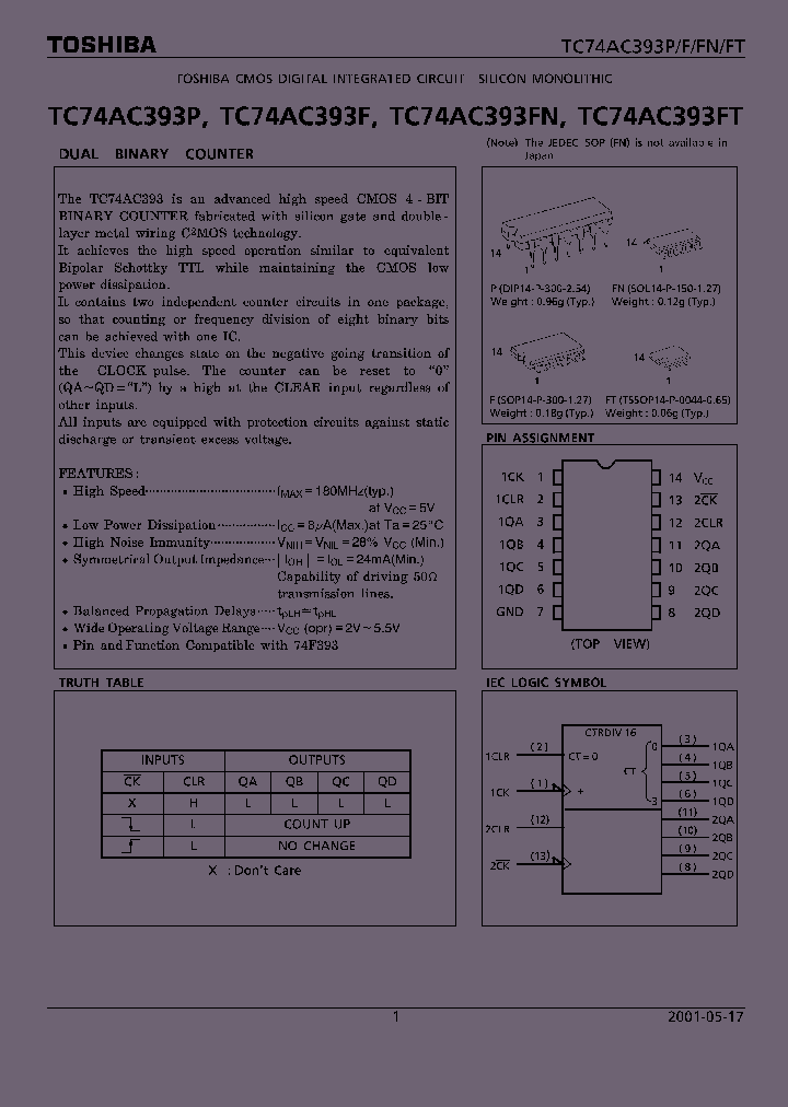 TC74AC393F_98888.PDF Datasheet