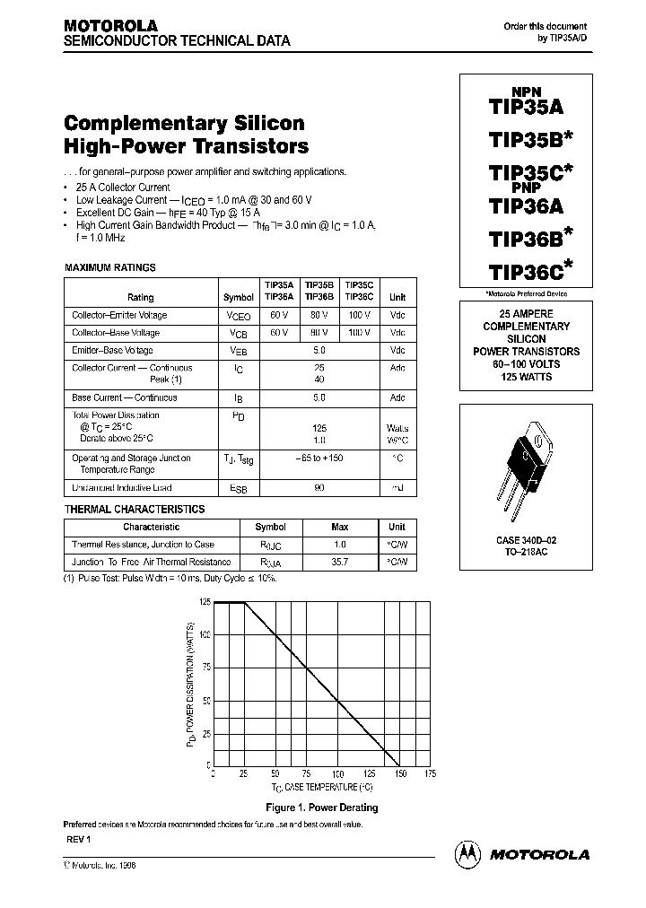 TIP36A_69130.PDF Datasheet