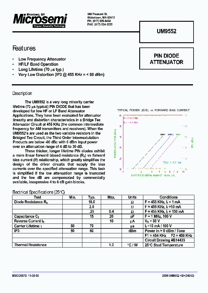 UM9552_59283.PDF Datasheet