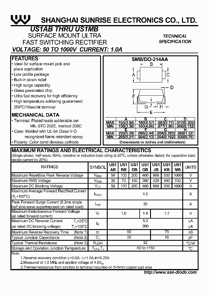 US1BB_58847.PDF Datasheet