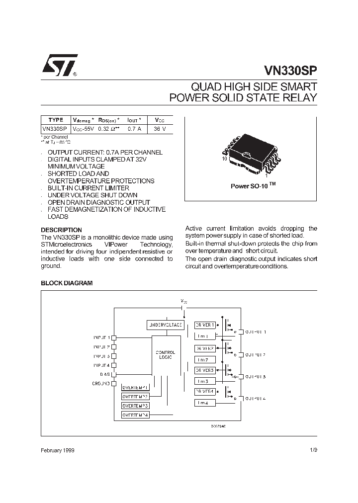 VN330SP_2460.PDF Datasheet