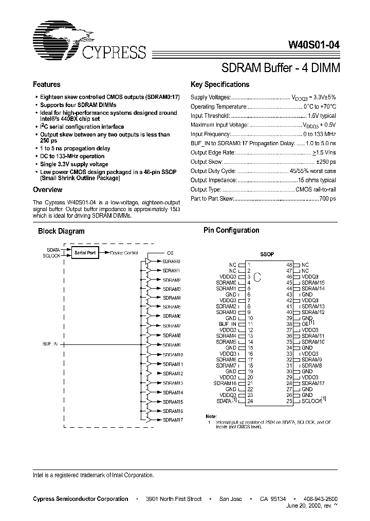 W40S01_53681.PDF Datasheet