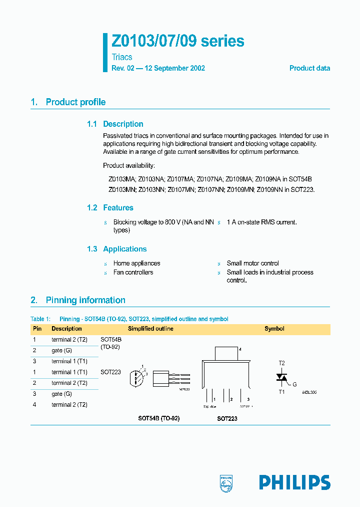 Z0103_35070.PDF Datasheet