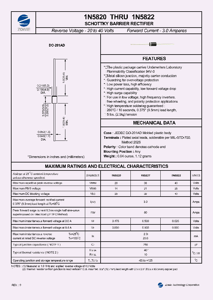1N5820_300019.PDF Datasheet