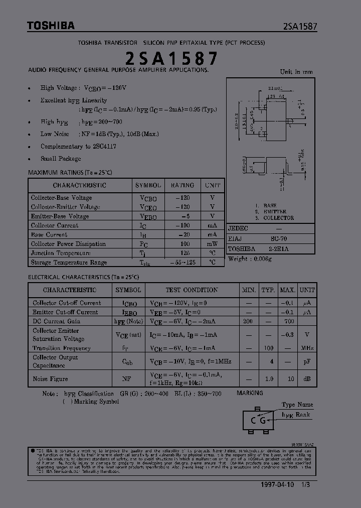 2SA1587_17170.PDF Datasheet