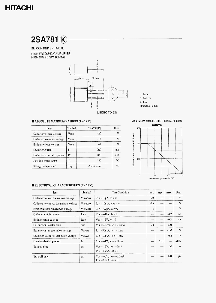 2SA781_206409.PDF Datasheet