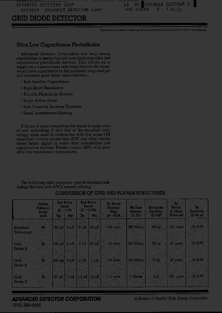 33PH05M_200877.PDF Datasheet