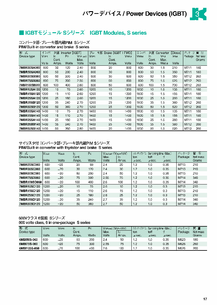 7MBR50SB120_201095.PDF Datasheet