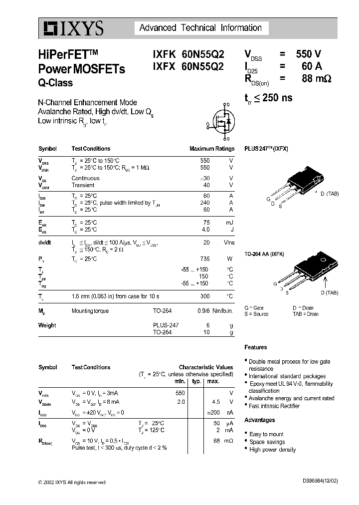 98984_223817.PDF Datasheet