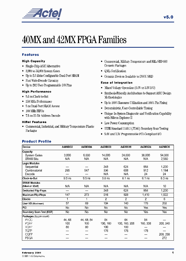 A42MX09_300194.PDF Datasheet