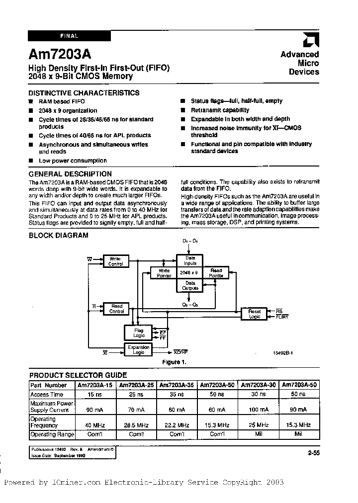 AM7203-25DC_203530.PDF Datasheet