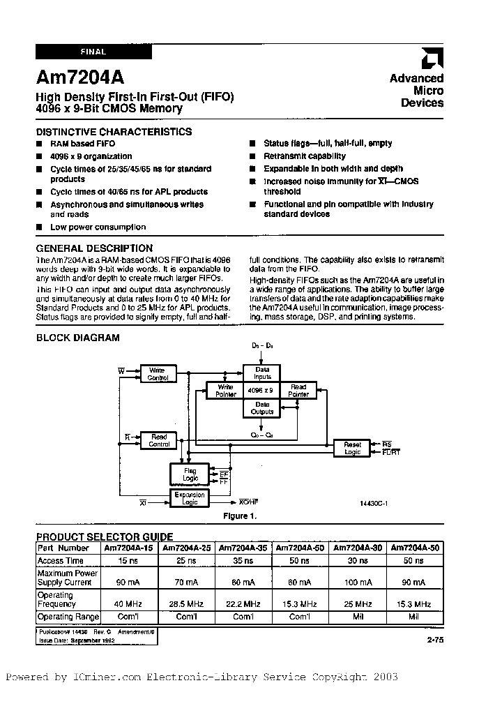 AM7204-25DC_220874.PDF Datasheet