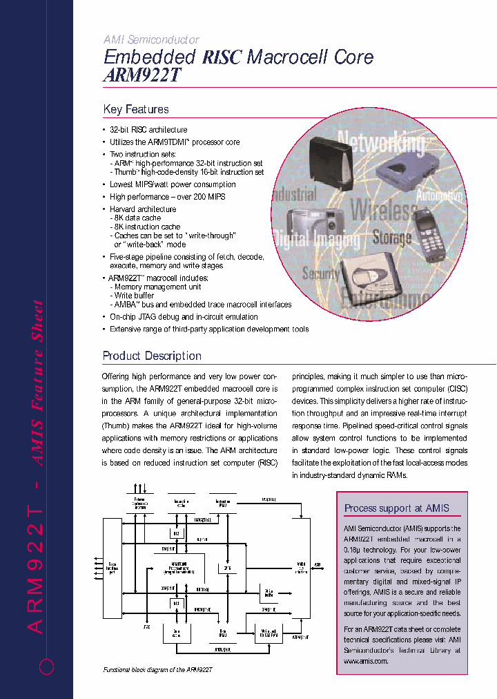 ARM922TARM9TDMI_252529.PDF Datasheet