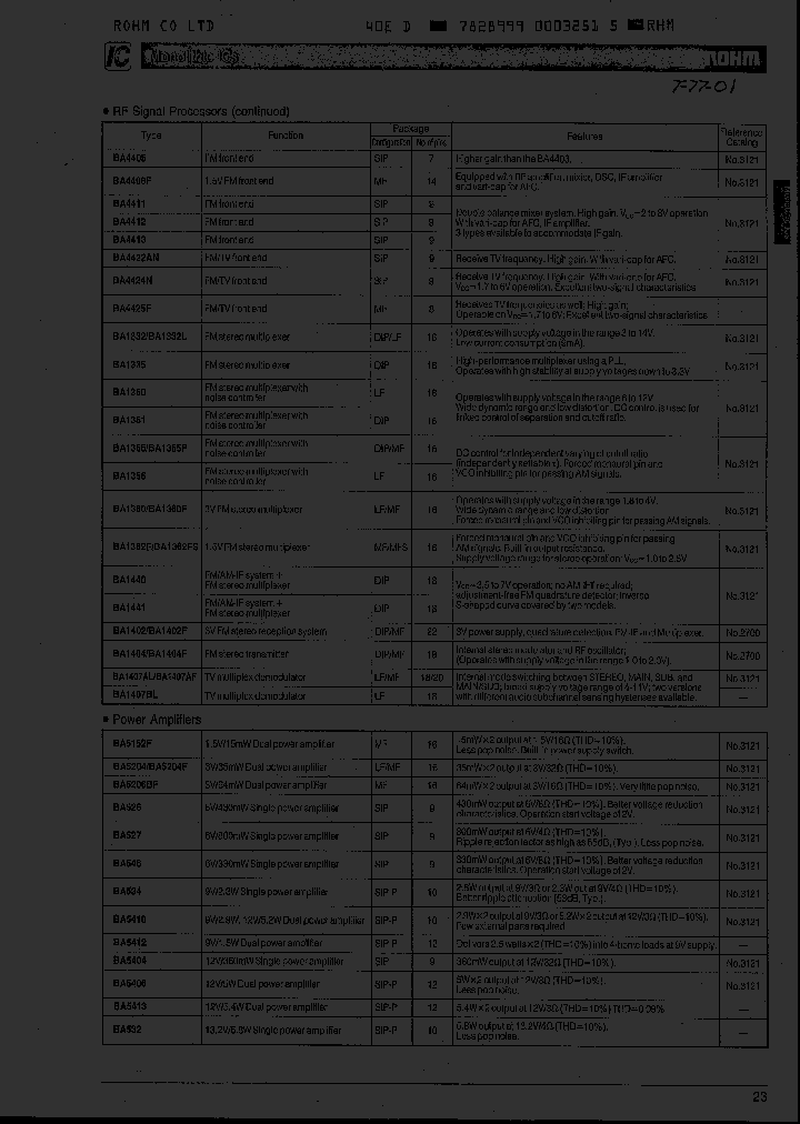 BA5412_182483.PDF Datasheet