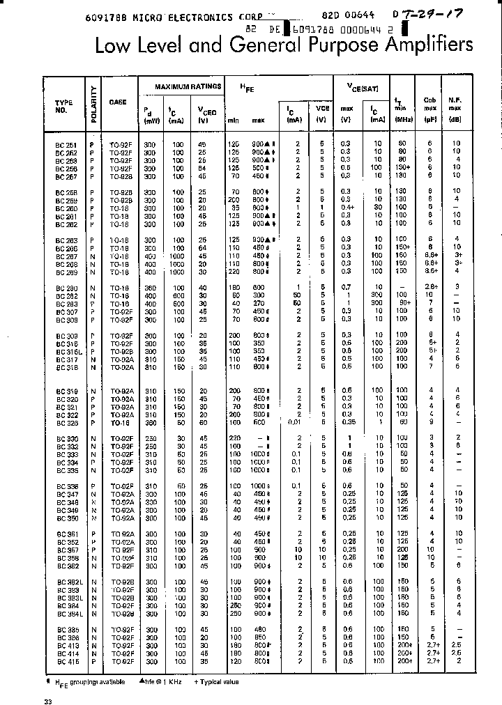 BC413B_200196.PDF Datasheet