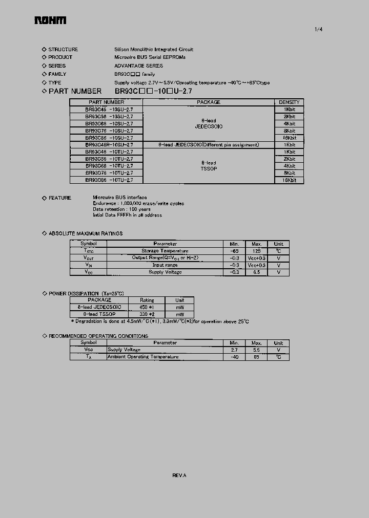BR93C46-10SU-27_263685.PDF Datasheet