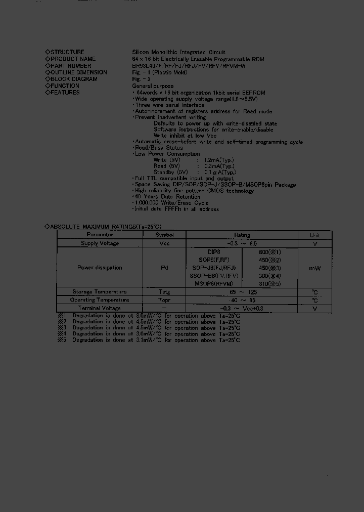 BR93L46FJ-W_202181.PDF Datasheet