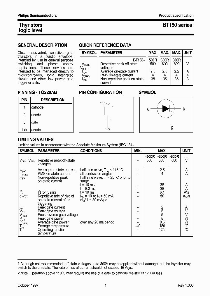 BT150-600R_256452.PDF Datasheet