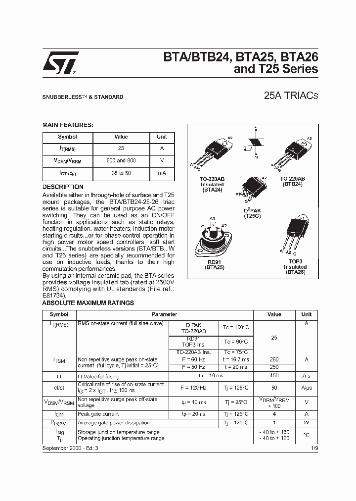 BTA25-600CW_217003.PDF Datasheet