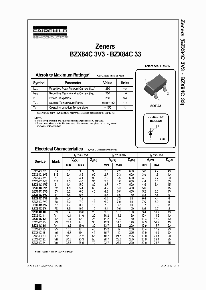 BZX84C5V1_209227.PDF Datasheet