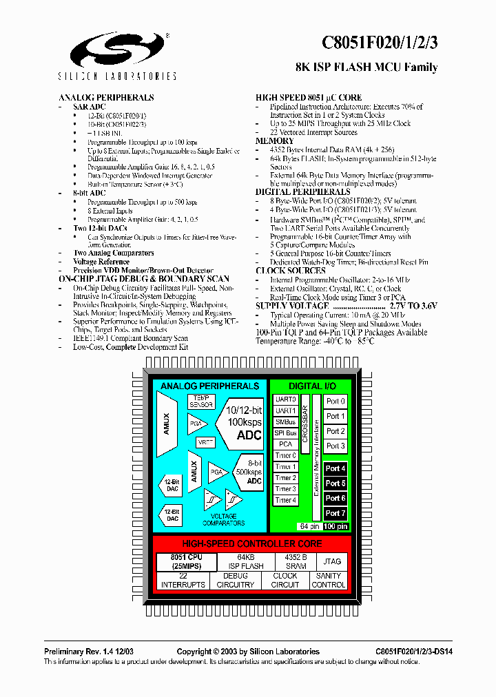 C8051F020123_285883.PDF Datasheet