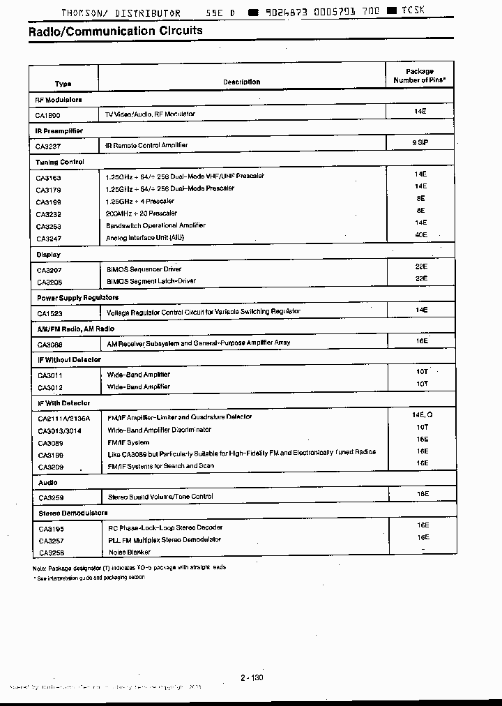 CA3163_202485.PDF Datasheet