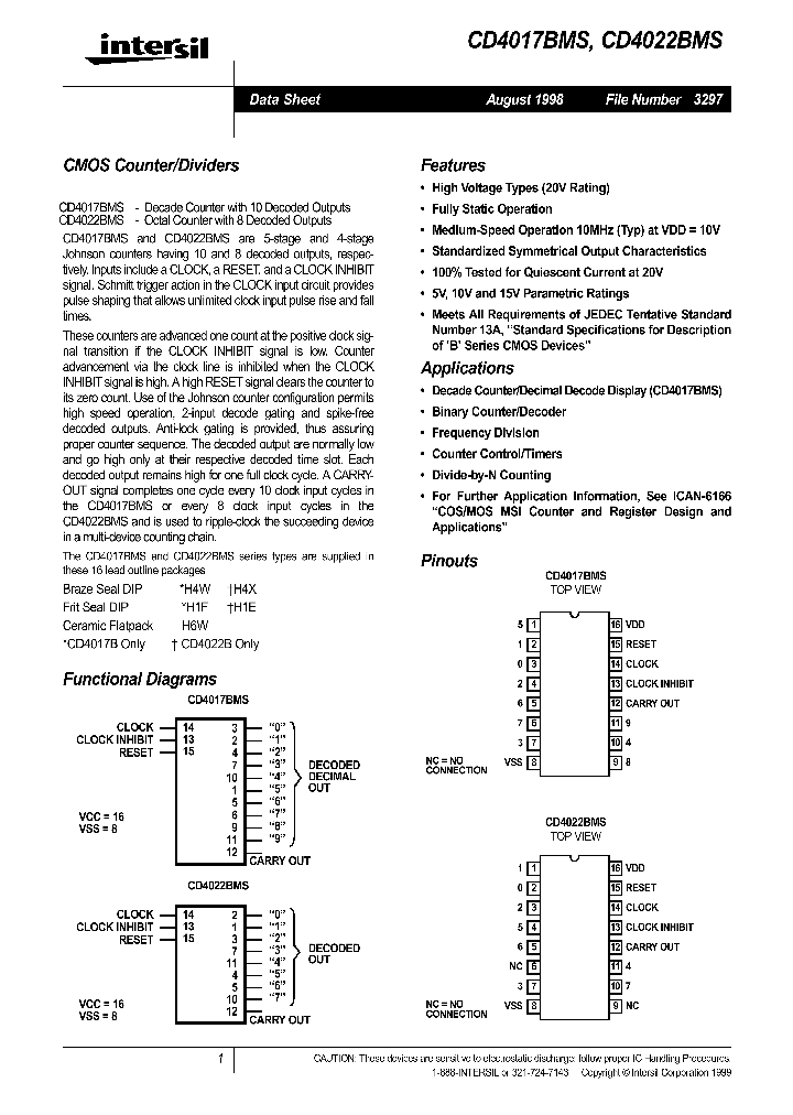CD4017BMS_104131.PDF Datasheet