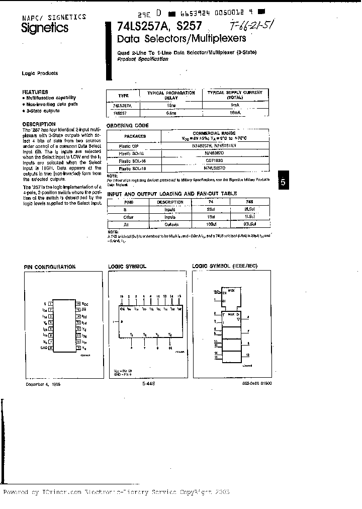 CD7193D_201319.PDF Datasheet
