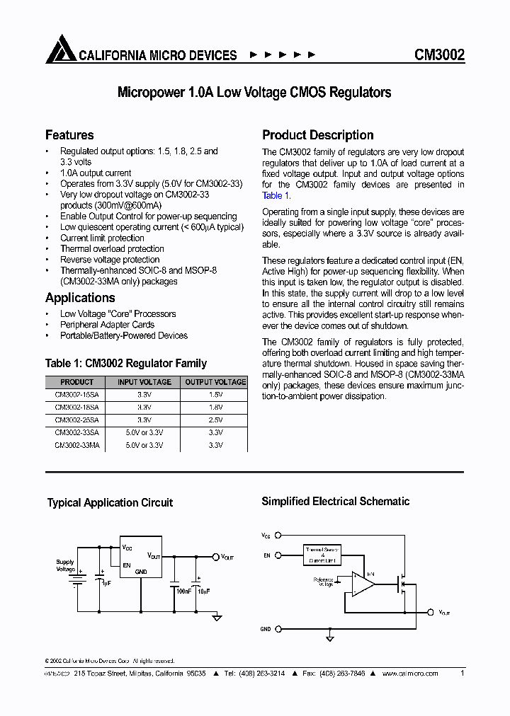 CM3002_285374.PDF Datasheet