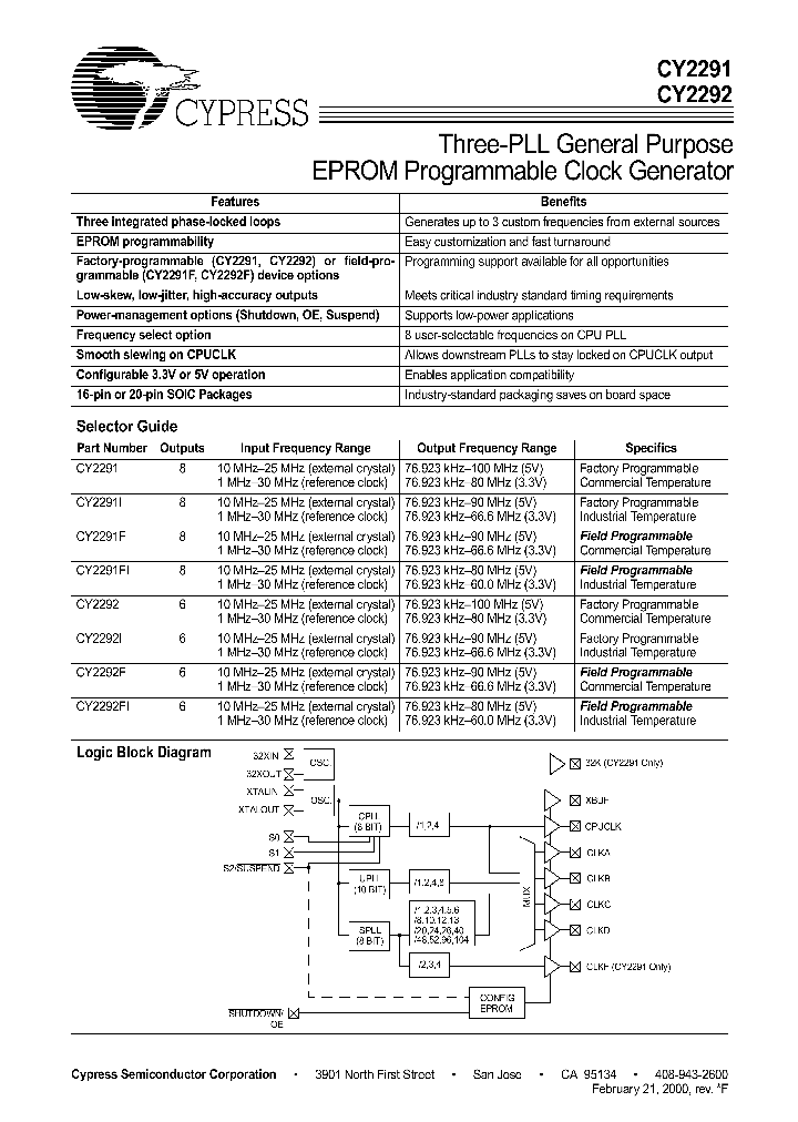 CY2292_217375.PDF Datasheet