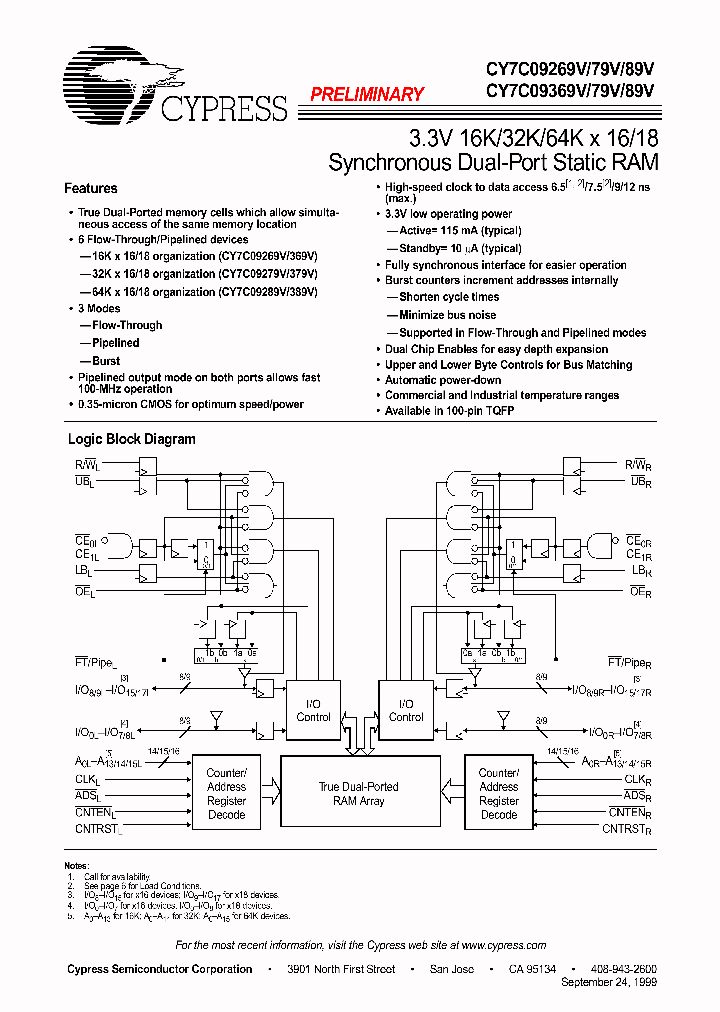 CY7C09389V_242876.PDF Datasheet