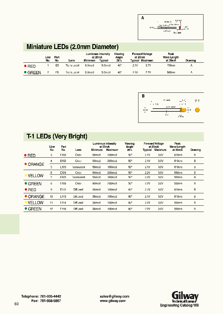 E104_292891.PDF Datasheet