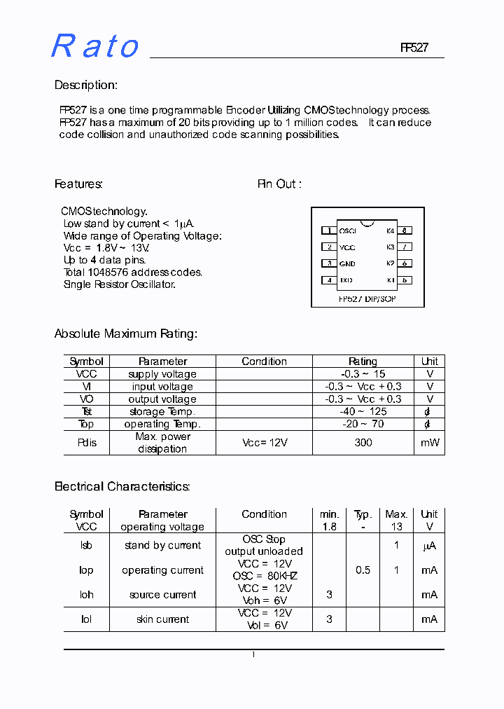 FP527_202414.PDF Datasheet