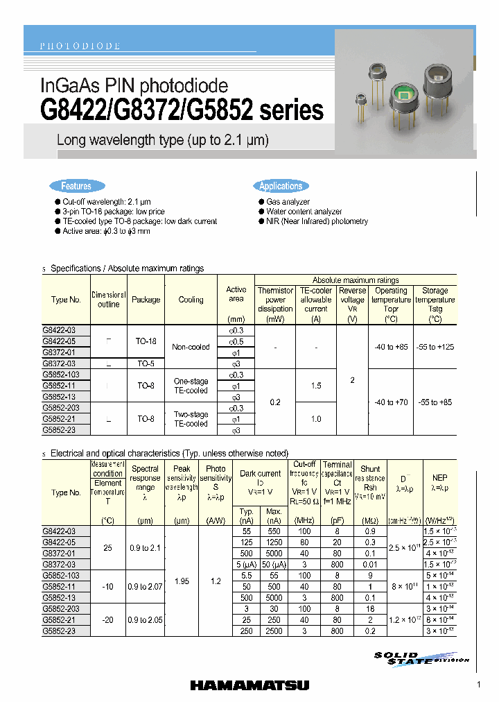 G8372-01_250607.PDF Datasheet