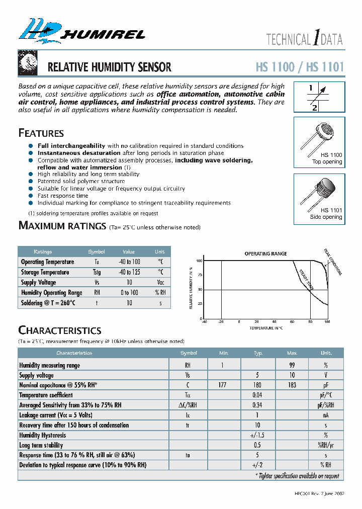 HS1101_276326.PDF Datasheet