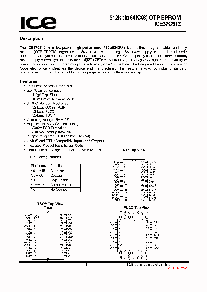 ICE37C512_201591.PDF Datasheet
