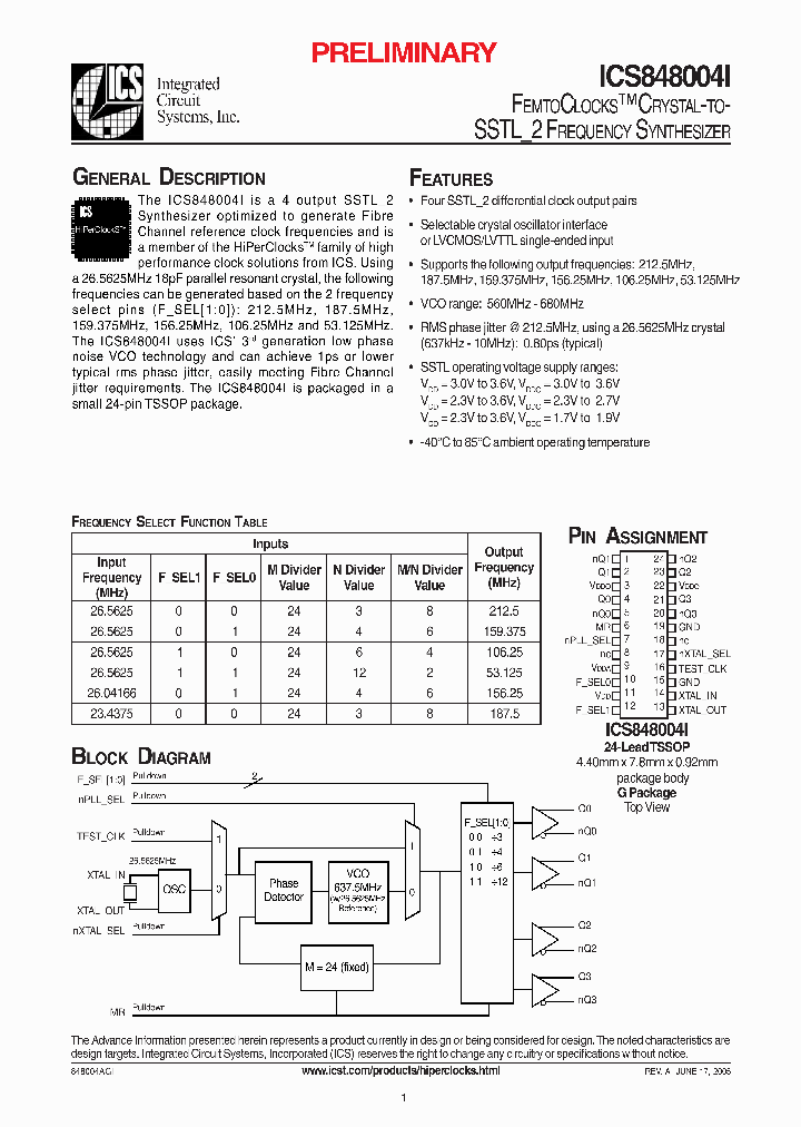 ICS848004I_286054.PDF Datasheet