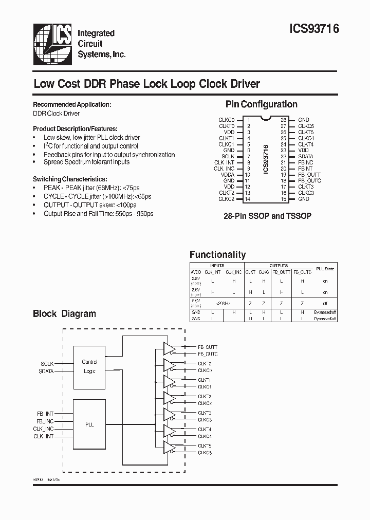 ICS93716_295952.PDF Datasheet